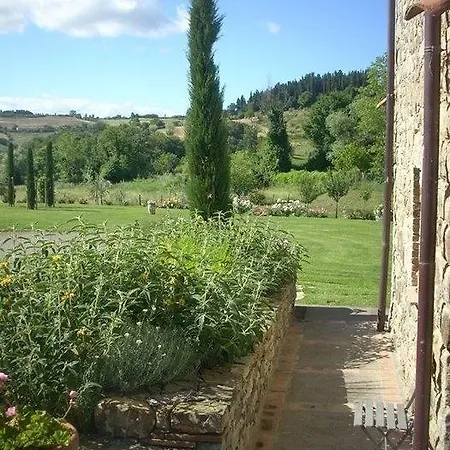 Villa Danilo By Posarellivillas San Casciano dei Bagni